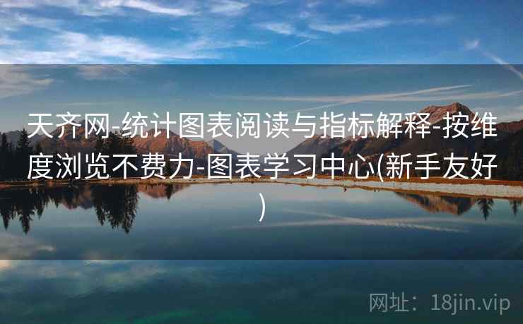 天齐网-统计图表阅读与指标解释-按维度浏览不费力-图表学习中心(新手友好)
