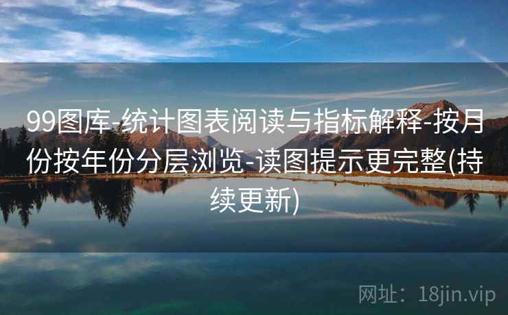99图库-统计图表阅读与指标解释-按月份按年份分层浏览-读图提示更完整(持续更新)
